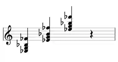 Sheet music of Eb Maddb9 in three octaves